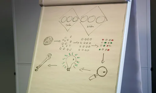 Photo of Rien Heuver during a workshop